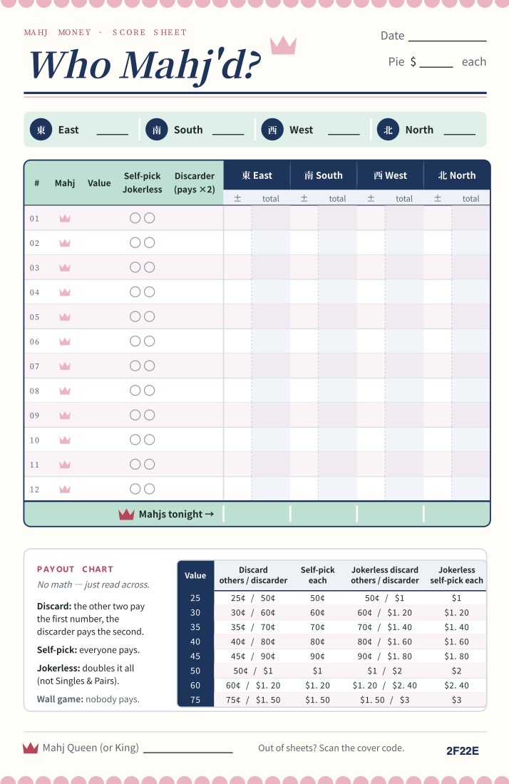 Who Mahj'd? printable Mahjong score sheet with 12 hands, four seats and a payout chart